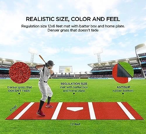 Batting Mat Baseball Hitting Mat Baseball Batting Cage Mat 12' x 6' Regulation Size Turf Batters Box Mat with Home Plate and Anti Fade Turf for Baseball Softball Training Indoor and Outdoor